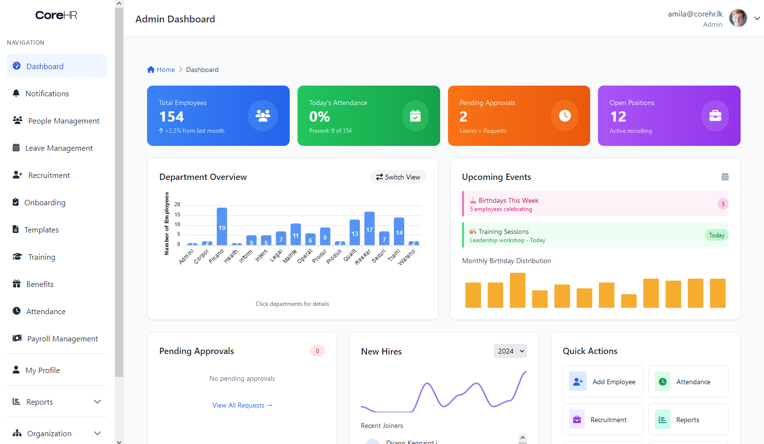 CoreHR Solution Screenshot